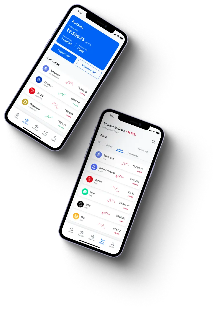 btc diamox 71 -
